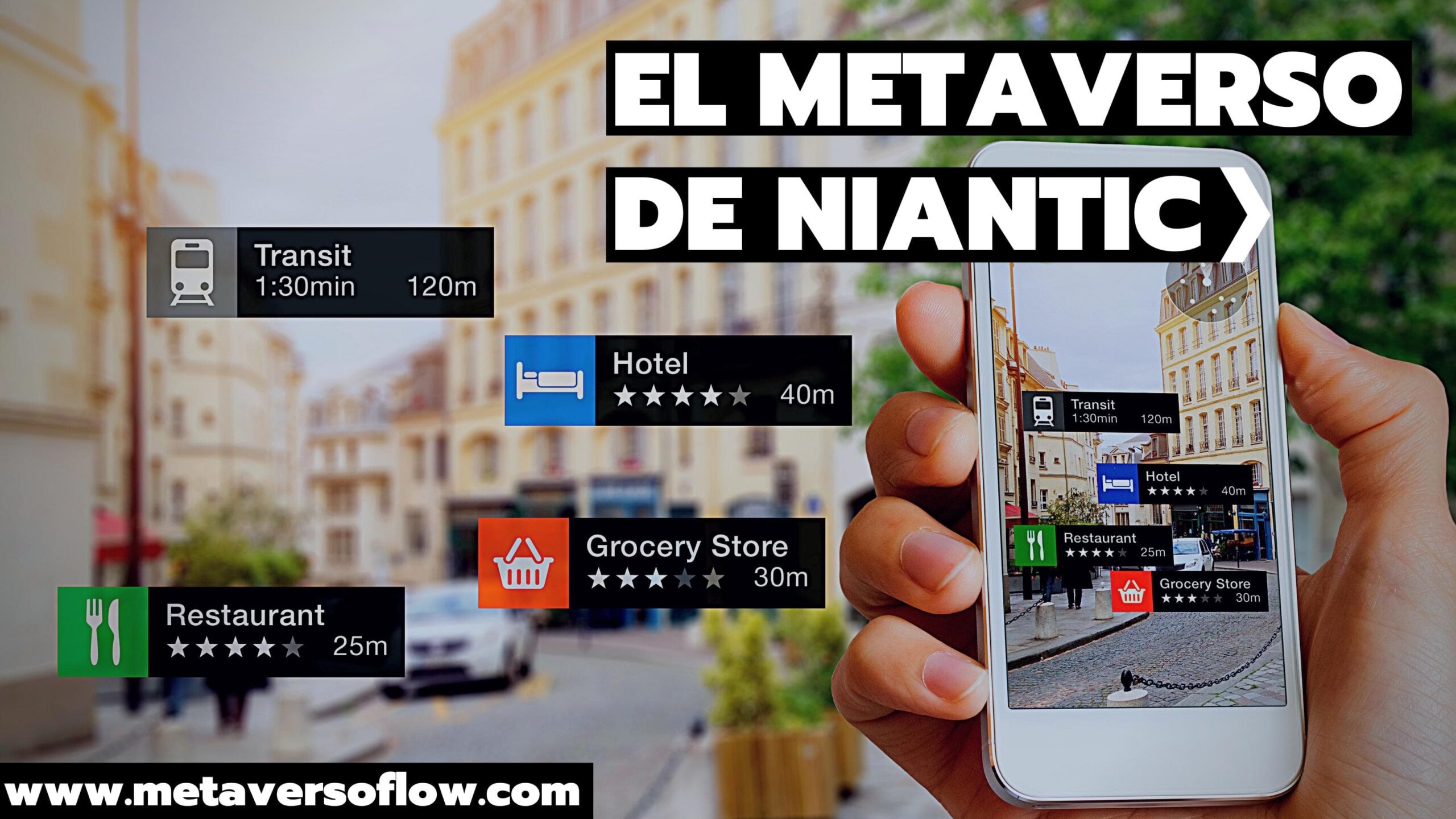 El Metaverso de Niantic